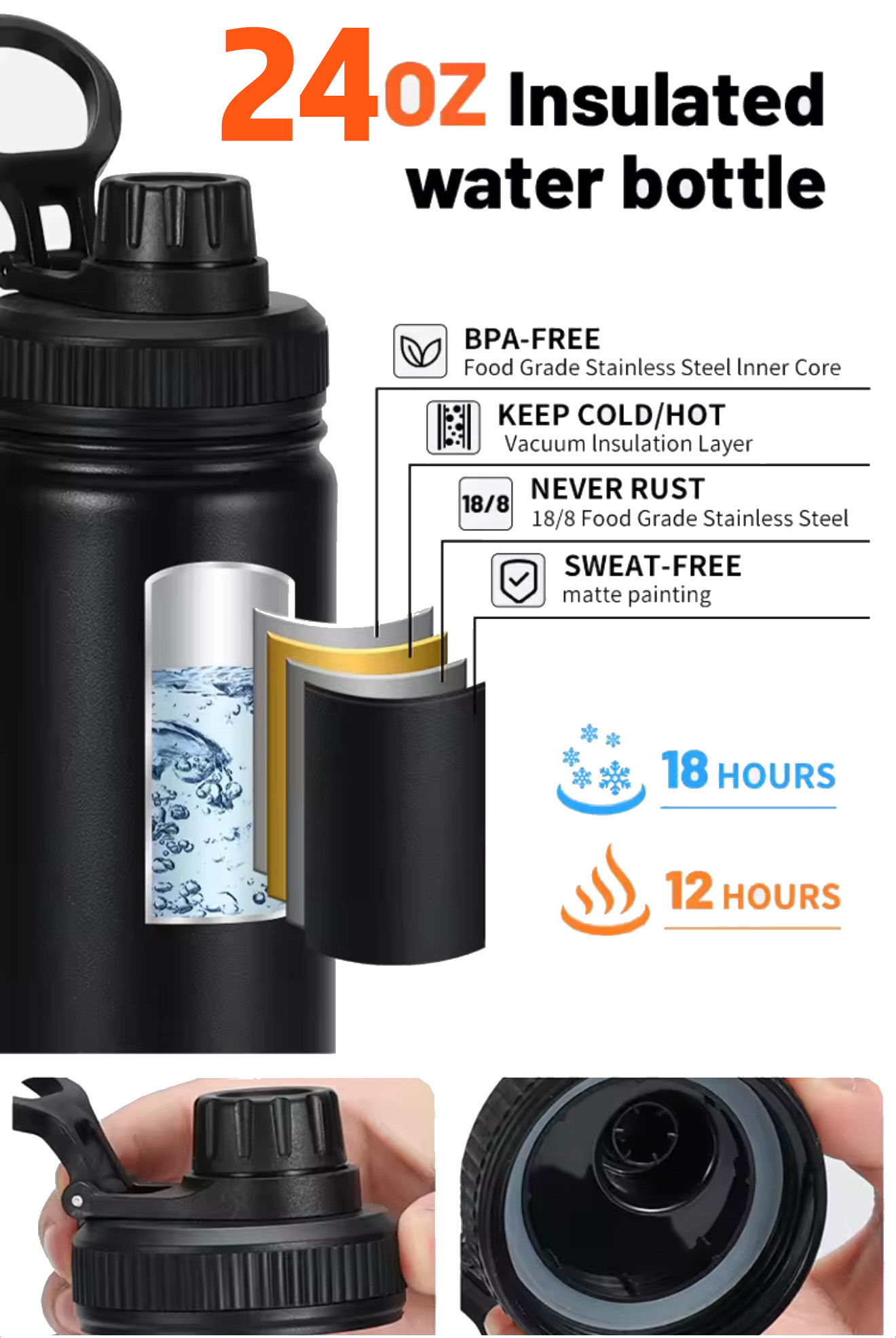 24oz Water Bottle - Stainless Steel Water Bottles with Double-Wall Insulation & BPA-Free - Image 2